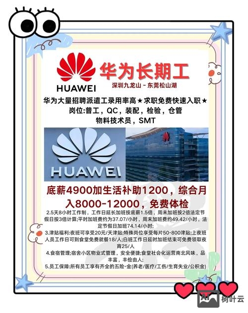 华为都怎么招聘