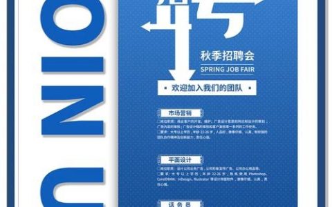 怎么制作招聘海报，招聘海报制作步骤有哪些？