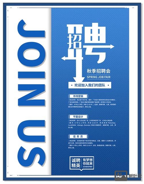 怎么制作招聘海报