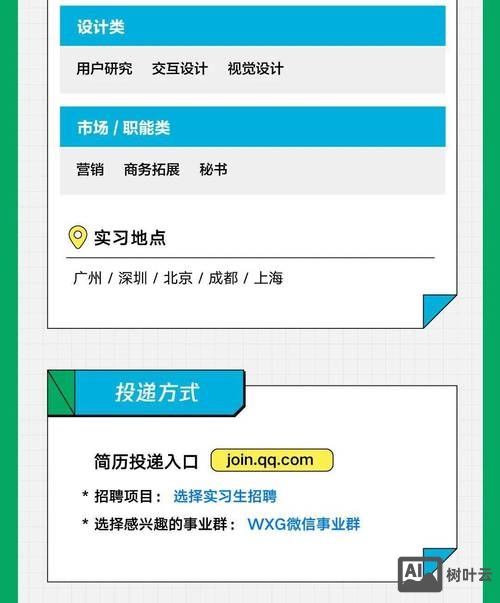 腾讯招聘什么专业
