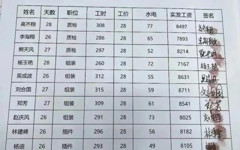 58同城个人怎么发布招聘信息，58个人发招聘信息，具体步骤是什么？
