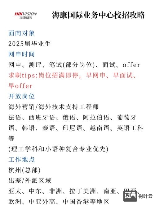 海康 招聘 收入