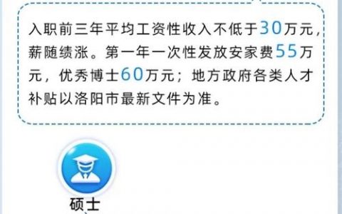 研发 招聘 薪水，研发招聘薪水多少合适？