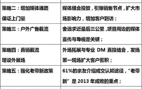 如何进行网络品牌的推广，网络品牌推广，如何高效低成本触达用户？