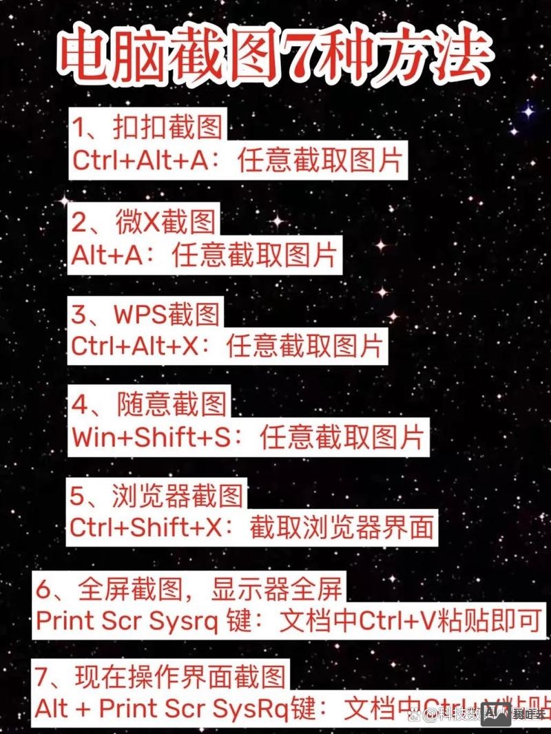 HTML如何隐藏水平滚动条