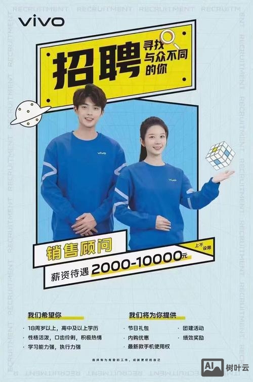 vivo天线招聘