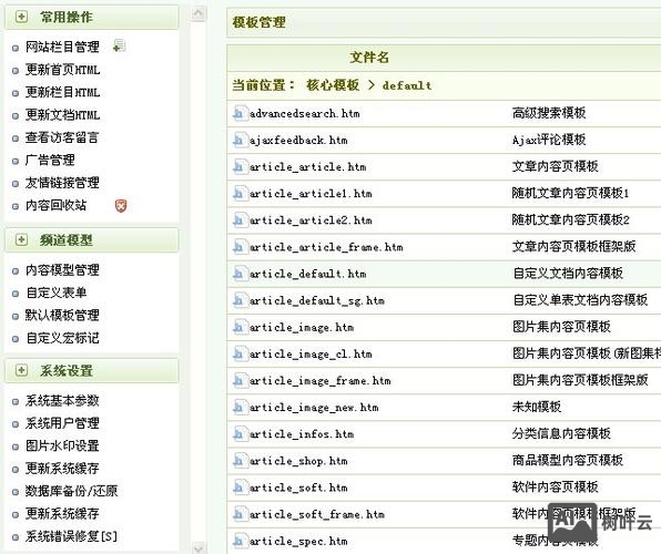 知道源代码如何做网站