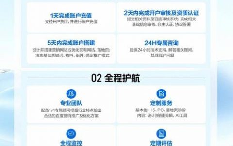 如何利用百度推广品牌，百度推广品牌，效果与成本如何把控？