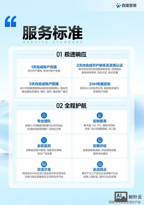 如何利用百度推广品牌