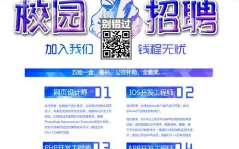 校园招聘 看什么，校园招聘，到底该看重什么？