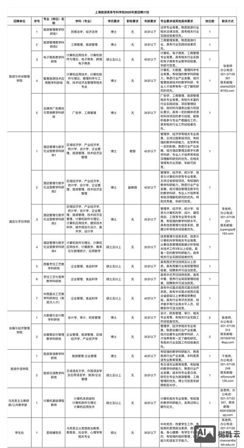 错过校园招聘怎么办