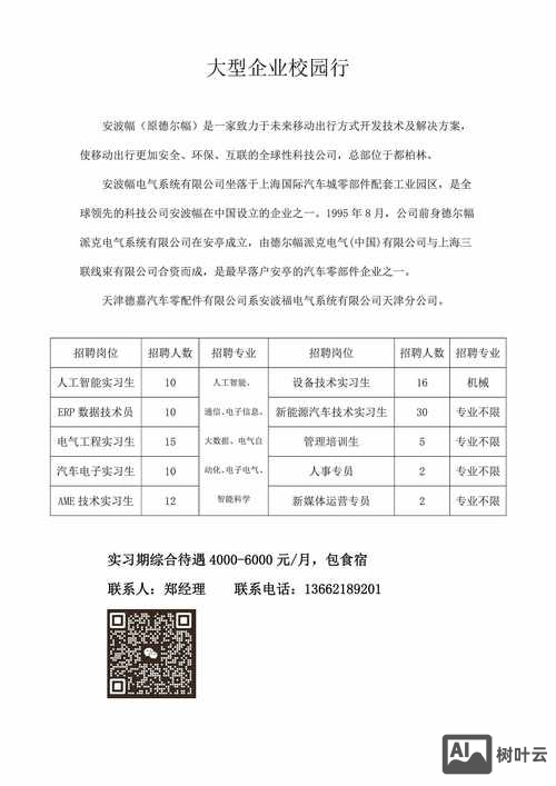 bridgewell招聘信息