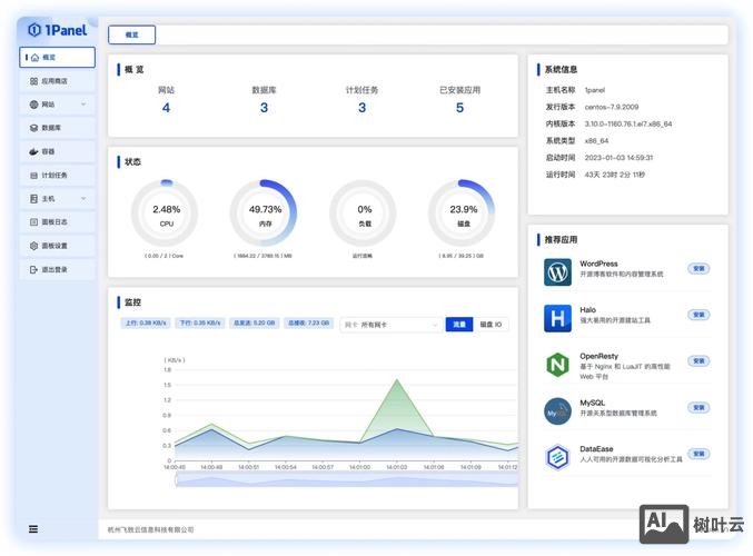 如何查询省级面板数据库