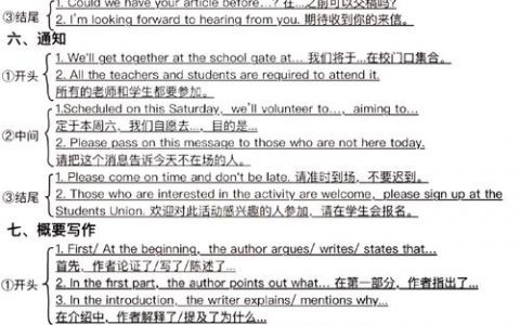 如何做某事英文句子，如何做某事英文句子怎么写？