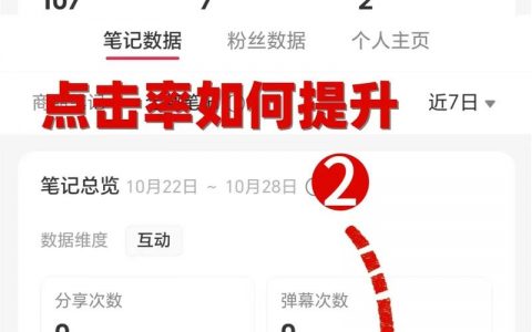 如何增加自己网站点击量，网站点击量怎么快速提升？