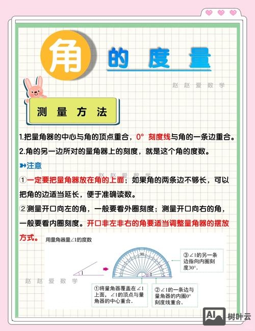 量角器如何量多少米