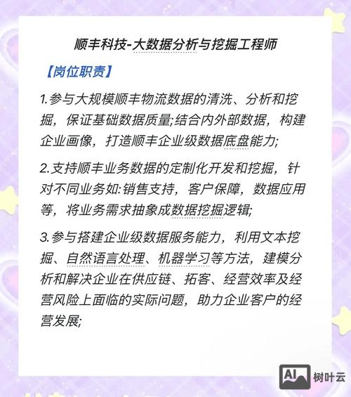 什么是大数据招聘