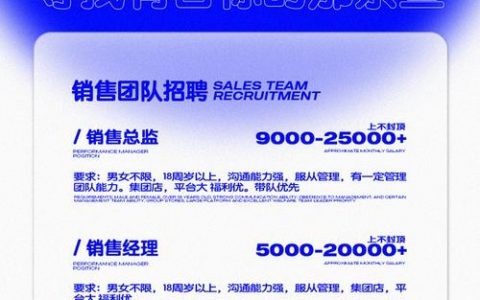 怎么招聘团队，如何高效组建高绩效团队？