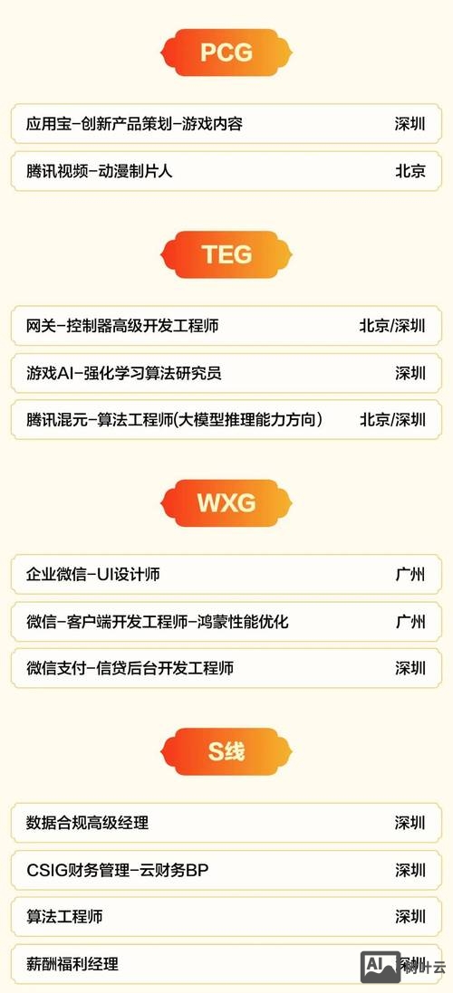 腾讯 标准 招聘