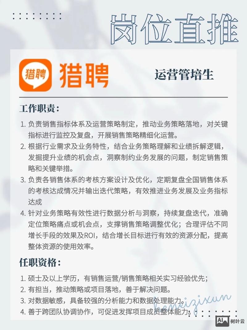 猎聘怎么发布招聘