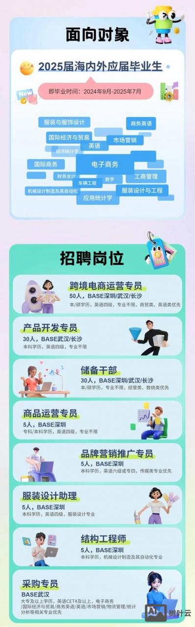 cj entertainment招聘