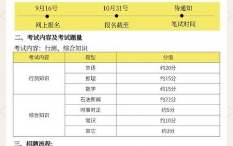 校园招聘怎么准备，校园招聘如何高效准备？