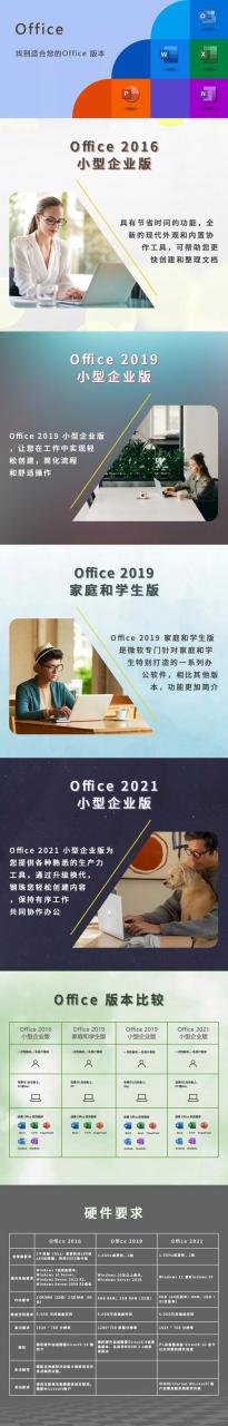 微软招聘2021