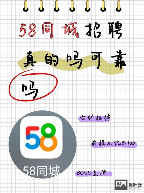 怎么在58发招聘信息吗