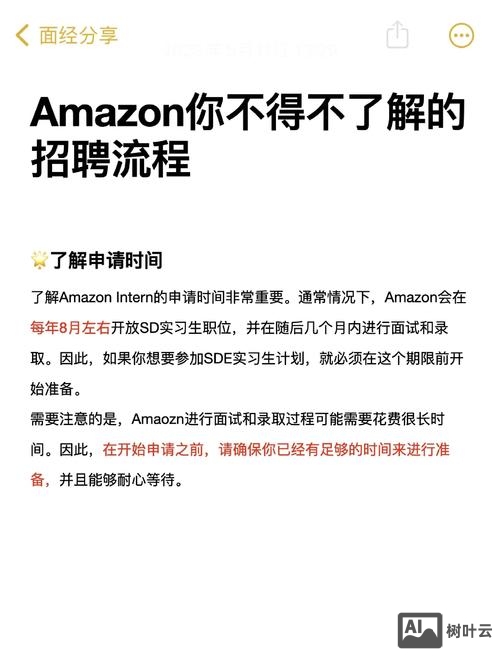 亚马逊python招聘