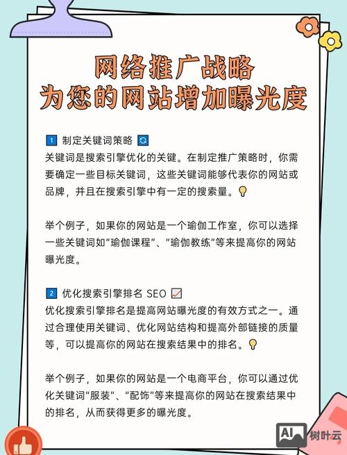 网站如何提升点击率