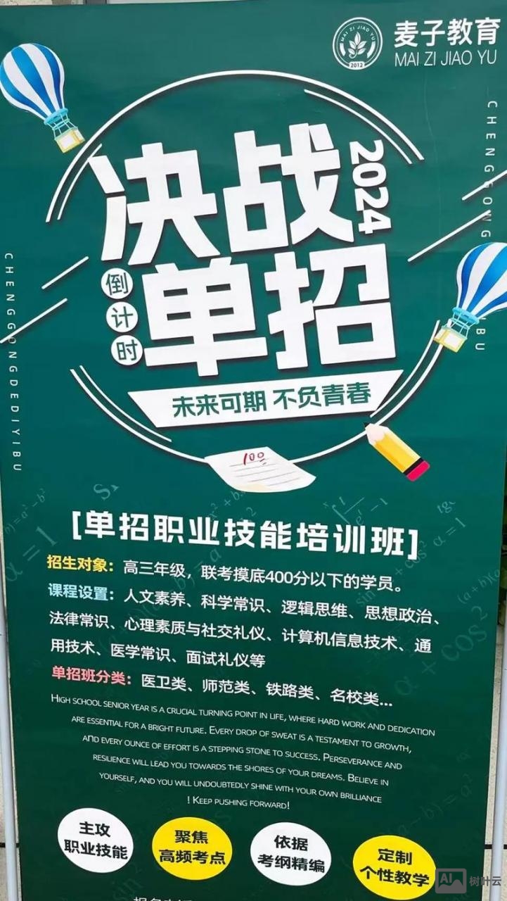 招聘培训是培训什么