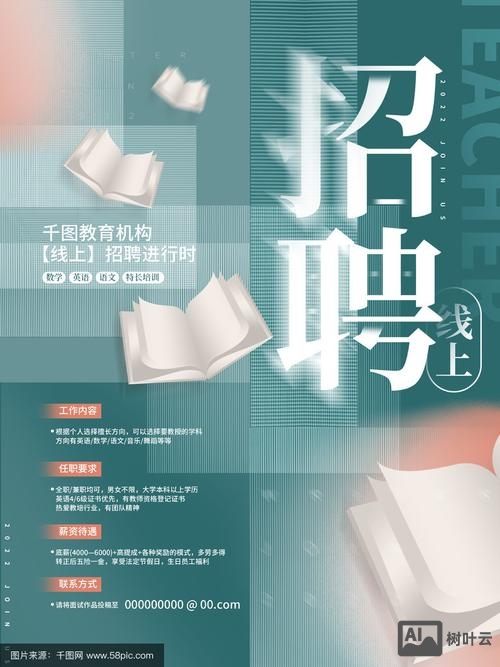 招聘培训是培训什么