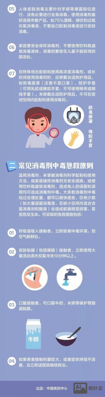 android 病毒 招聘