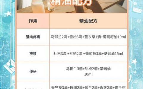 力仕邦按摩精油如何使用，力仕邦按摩精油怎么用？