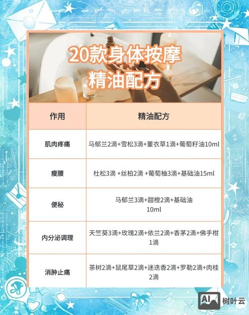 力仕邦按摩精油如何使用