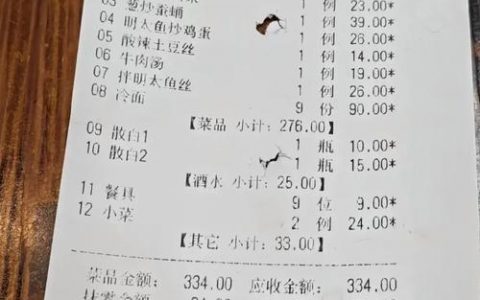 餐费单据报销名称如何填，餐费报销名称填不对，能报吗？