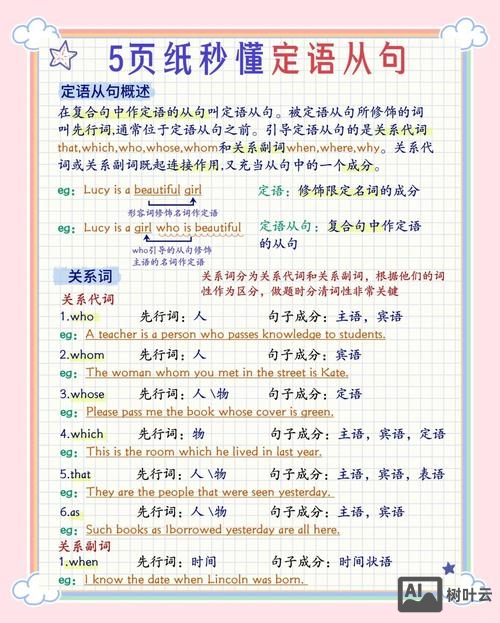 如何教授初中生定语从句