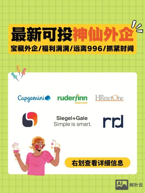 ruderfinn上海招聘