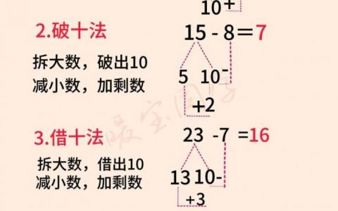 1到2018如何凑零法，1到2018凑零法具体怎么操作？