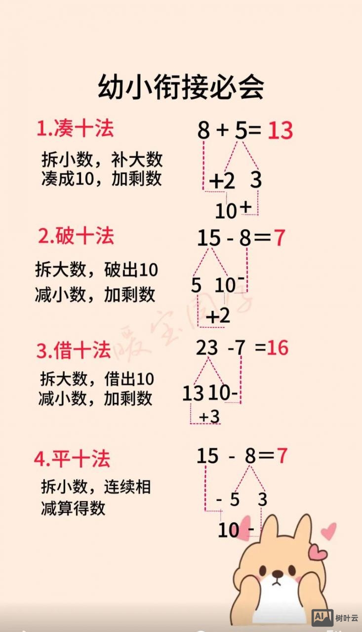 1到2018如何凑零法