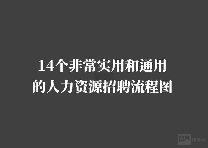 人力资源怎么招聘