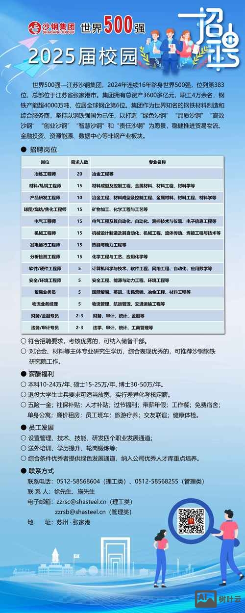 企业为什么要招聘