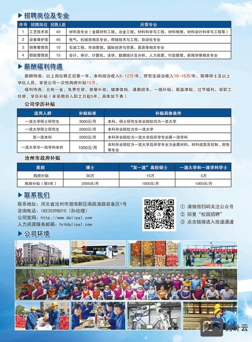 校园招聘怎么写