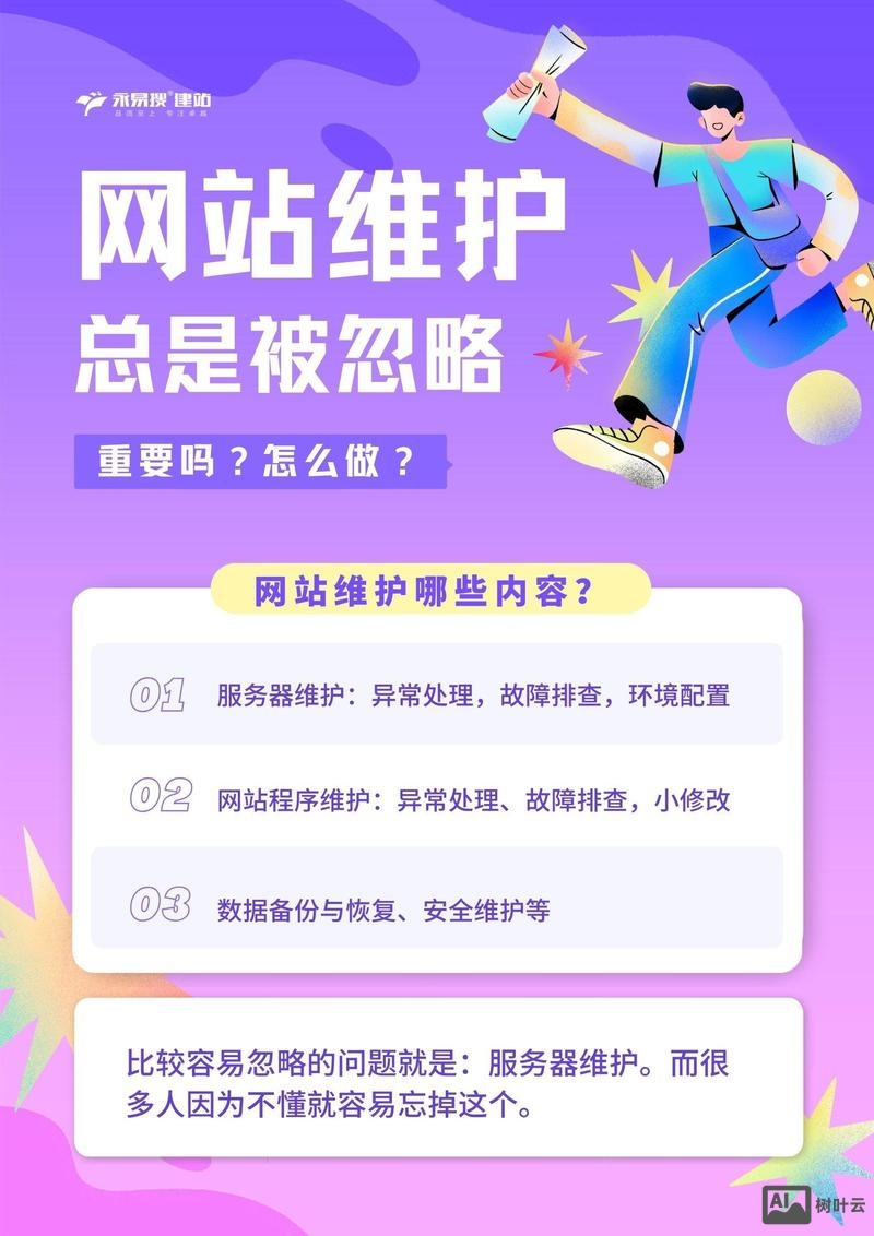 如何做好企业网站维护