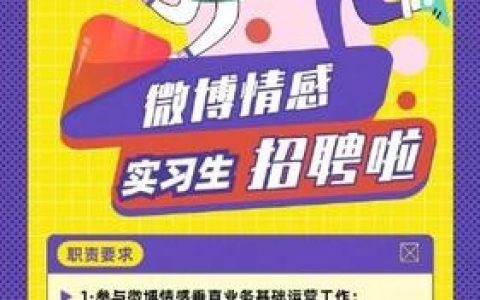 怎么修改微招聘,微招聘如何高效修改优化?