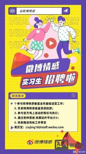 怎么修改微招聘