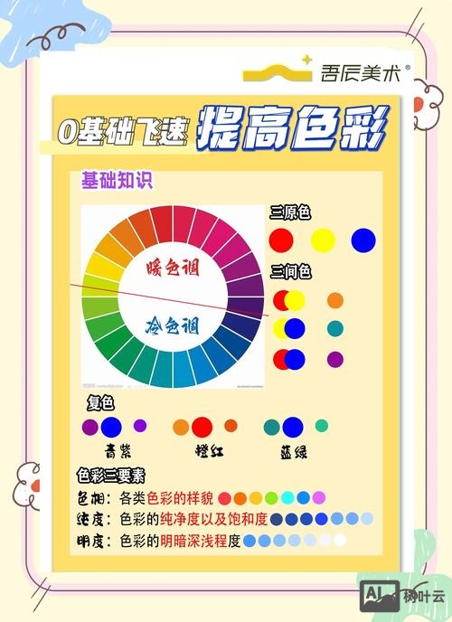 如何在设计中使用色彩