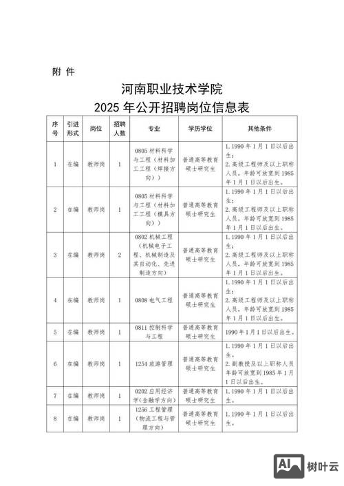 什么是公开招聘