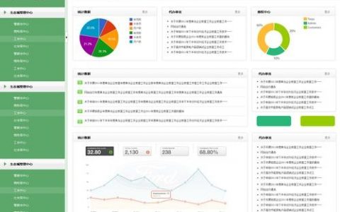 网站后台程序如何写，网站后台程序从何入手？核心步骤有哪些？
