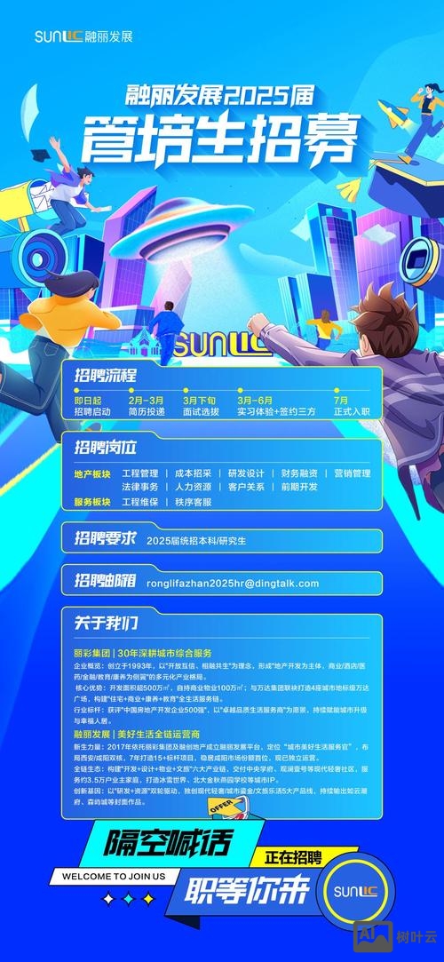 ic design招聘
